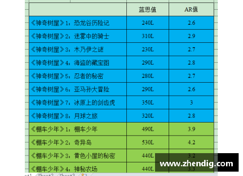 WM完美真人官方网站追溯迪马利亚：从起步到巅峰 - 副本